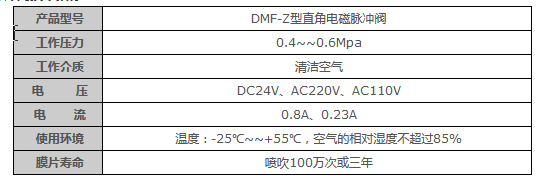 dmf-z脉冲电磁阀参数